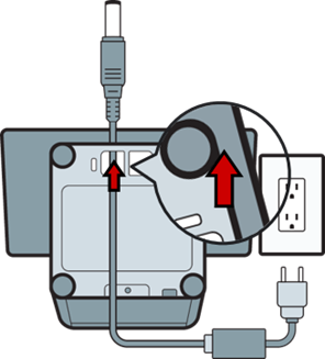 Feeding DC power cable through POS stand openings
